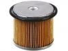 燃油濾清器 Fuel Filter:1906.33