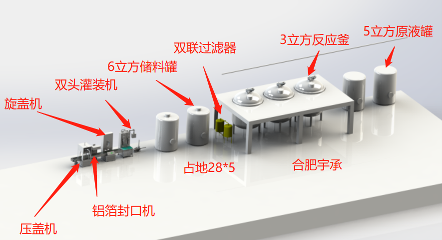 液體年產(chǎn)1萬噸.png